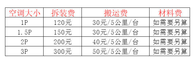 宁江空调移机及费用电话在哪里找